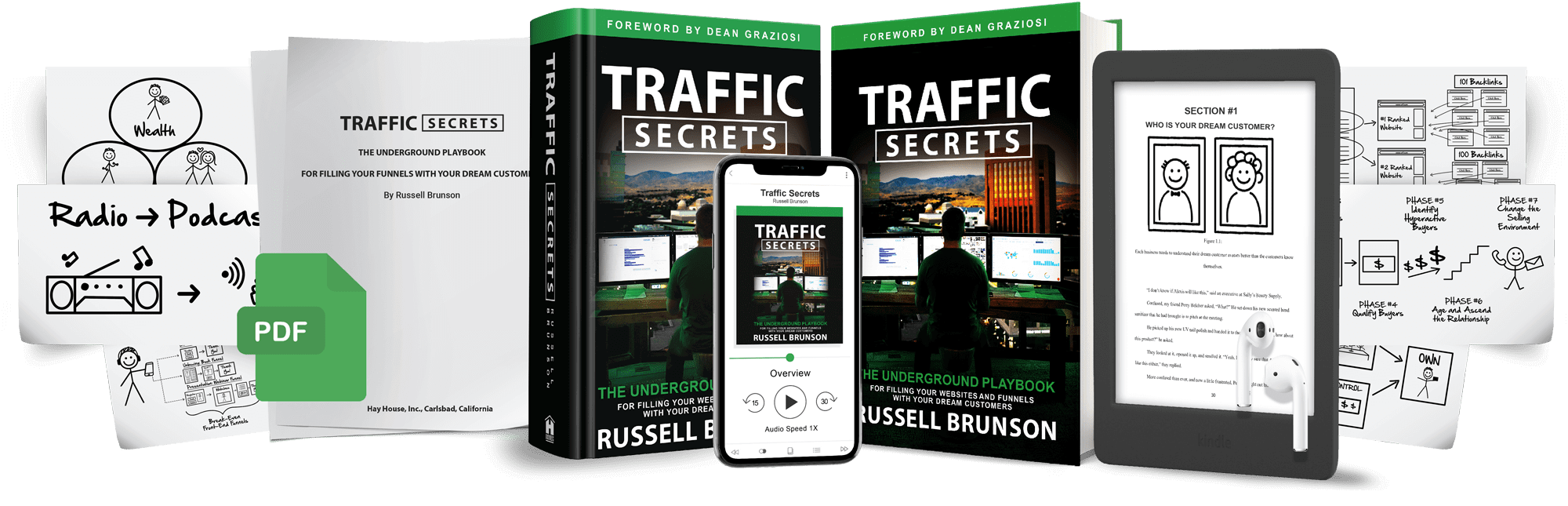 Traffic-Secrets_pdf-audiobook-min